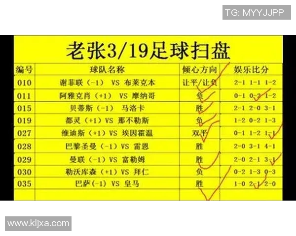 赛后复盘分析:杭州足球队与广州足球队近期状态对比与表现评估 赛后复盘分析:杭州足球队与广州足球队近期状态对比与表现评估