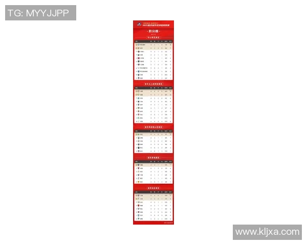 重庆羽毛球队在全运会积分榜上以83分稳居第一展现强劲实力 重庆羽毛球队在全运会积分榜上以83分稳居第一展现强劲实力