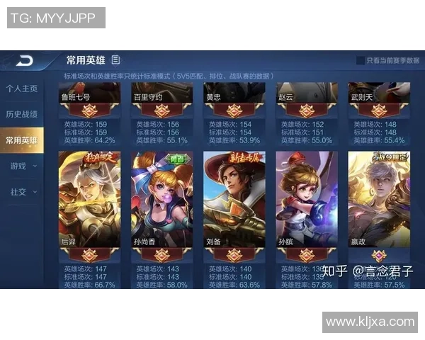 王者荣耀战术：V5的中路突破体系