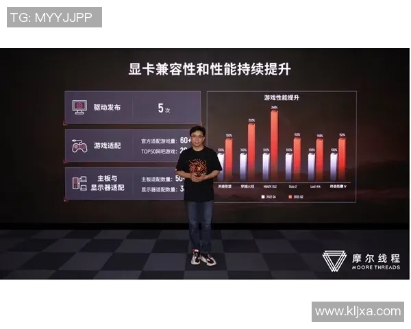 对话陈敏：谈DOTA2生涯